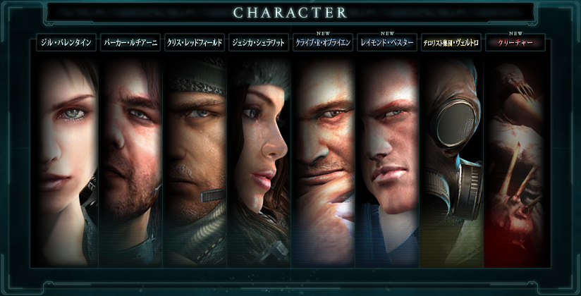 Les personnages de resident evil